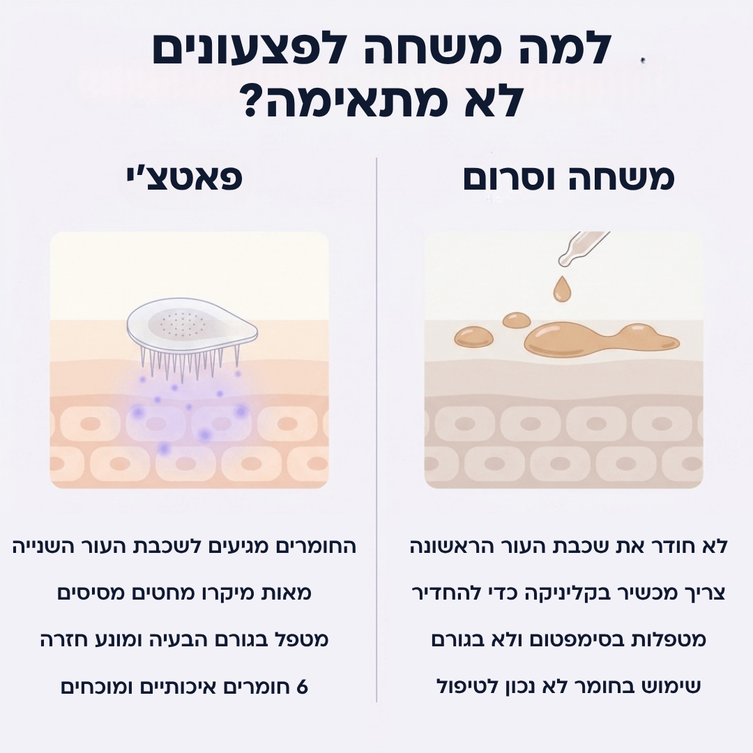 ערכת המיקרו החדרה של פאטצ׳י